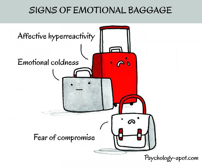 Signs Of Emotional Baggage 